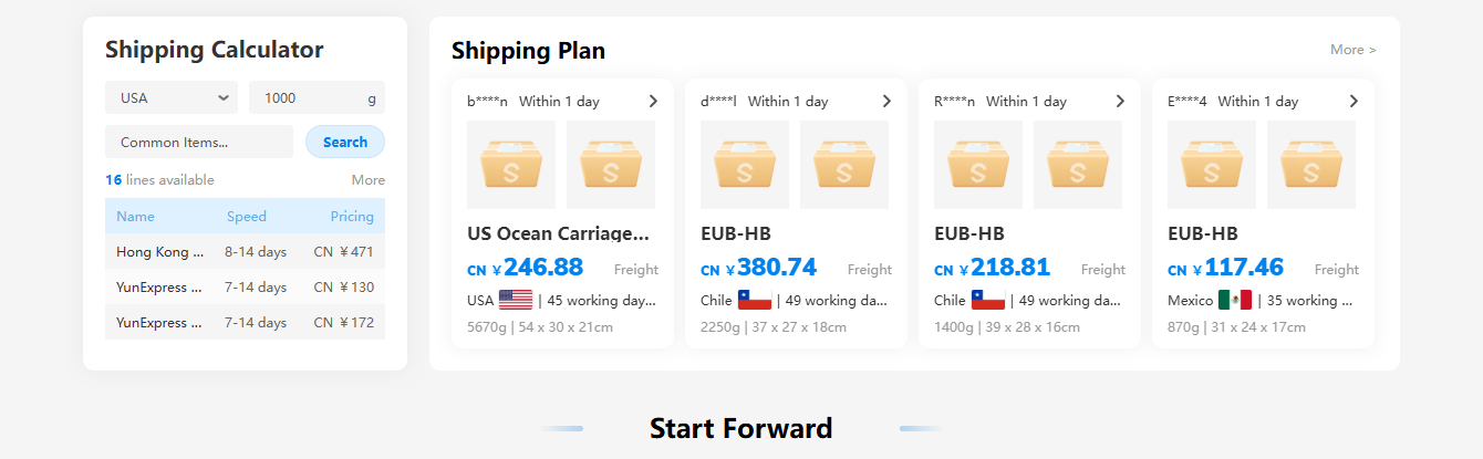 Superbuy forwarding page with a shipping calculator on the left and four shipping plan cards showing US Ocean Carriage and three EUB-HB routes with prices, weights, box dimensions and working day ranges